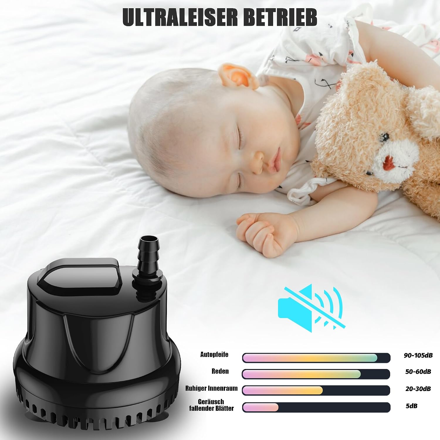 Detalle 2 de Lnicez Maximale Mini Wasserpumpe 25 W mit bis zu 1.500 L/h Förderleistung (Tauchpumpe, Schwarz)
