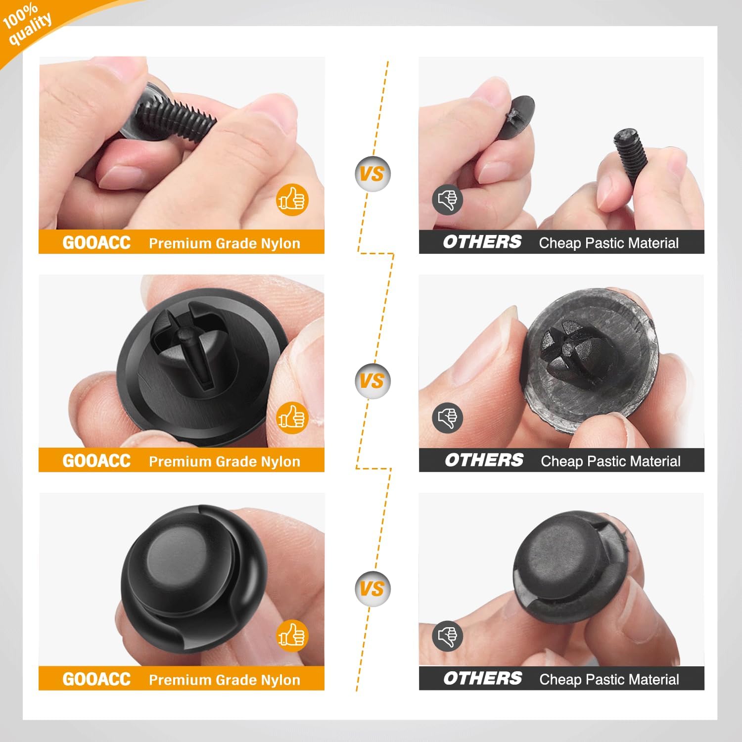 Detalle de GOOACC 240PCS Bumper Retainer Clips