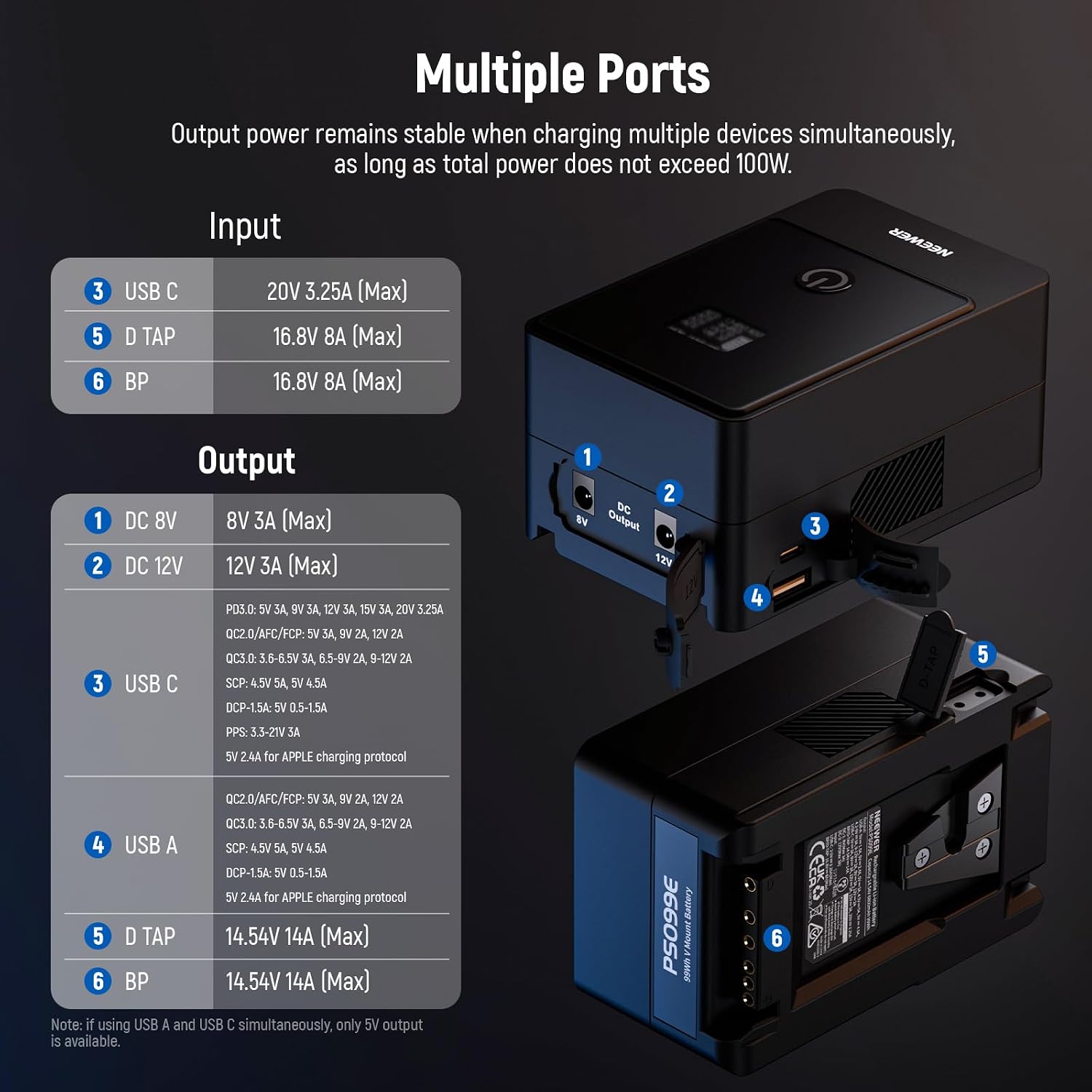 Thumbnail 1 de NEEWER Mini V Mount Battery 6800mAh 99Wh with 65W PD – a practical power partner for compact cinema setups