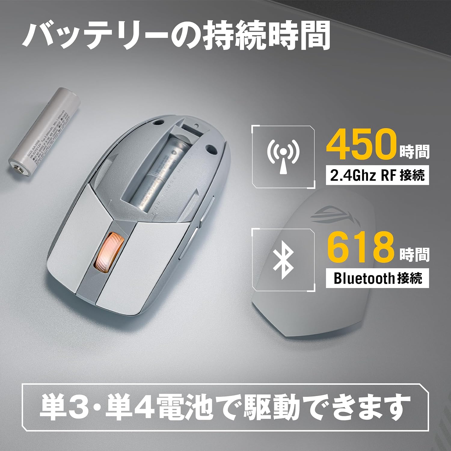 Detalle de ASUS P520 ROG STRIX IMPACT III WL/WHT 白色ワイヤレスゲーミングマウス 57g・36,000dpi