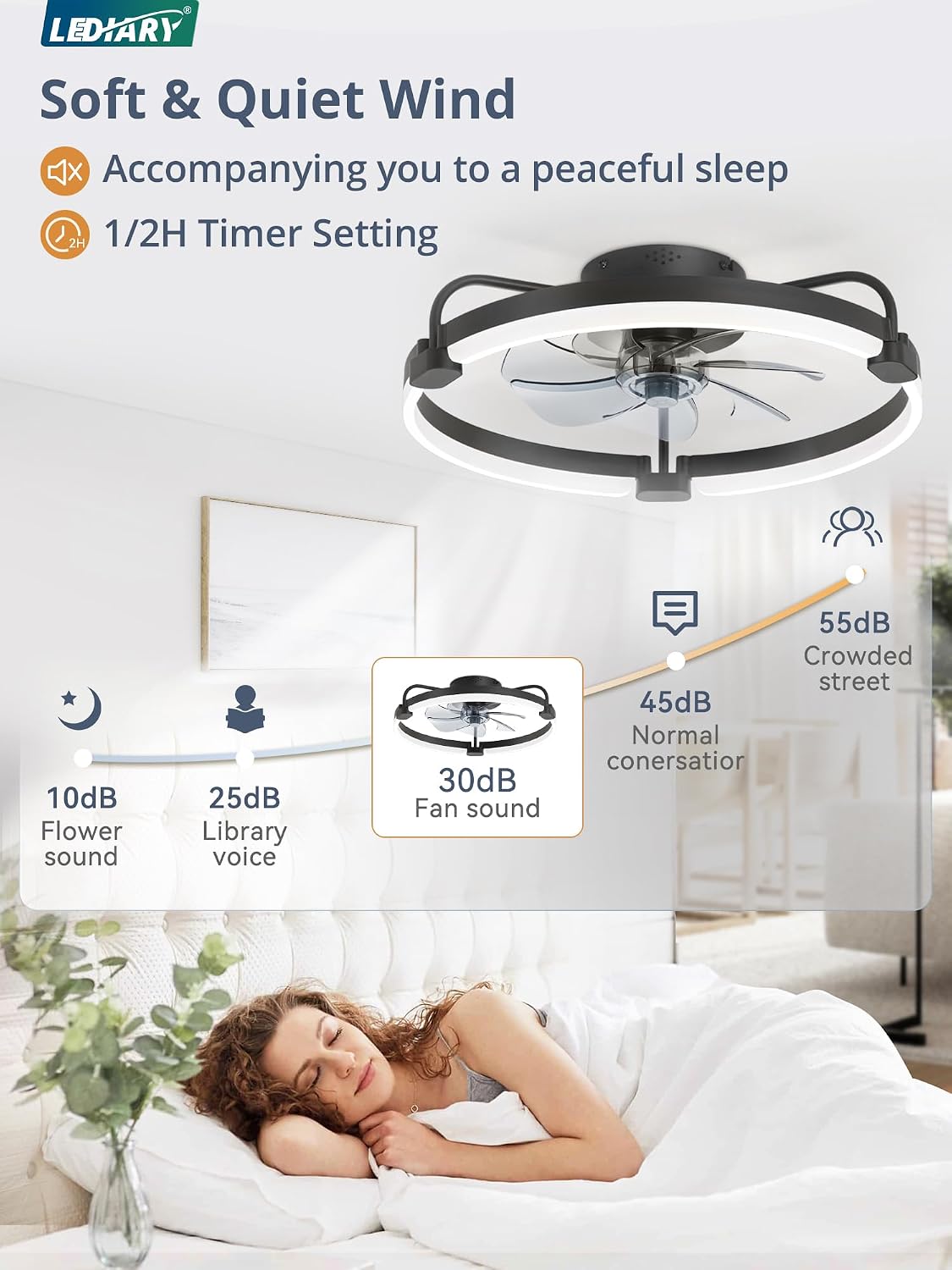 Detalle 1 de LEDIARY ceiling fan with light, 20-inch