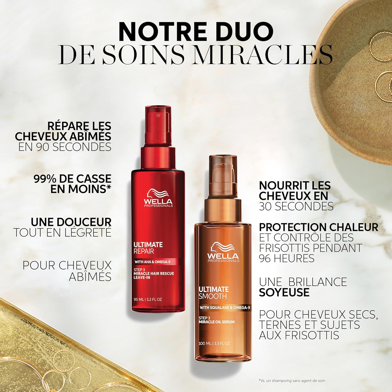 Thumbnail 5 de Wella Professionals ULTIMATE REPAIR Soin Miracle Revitalisant sans rinçage (traitement réparateur) pour cheveux abîmés