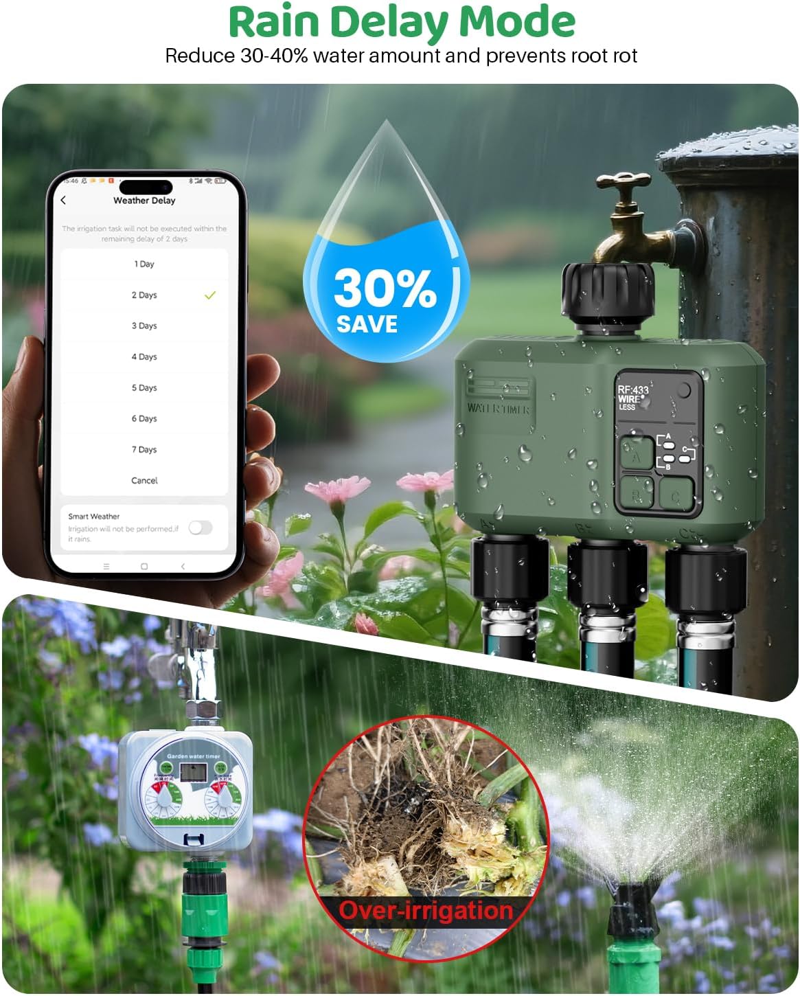 Detalle de Shrivee Timer per irrigazione WiFi 3 vie a batteria con controllo smart (Tuya/Alexa/Google Home)