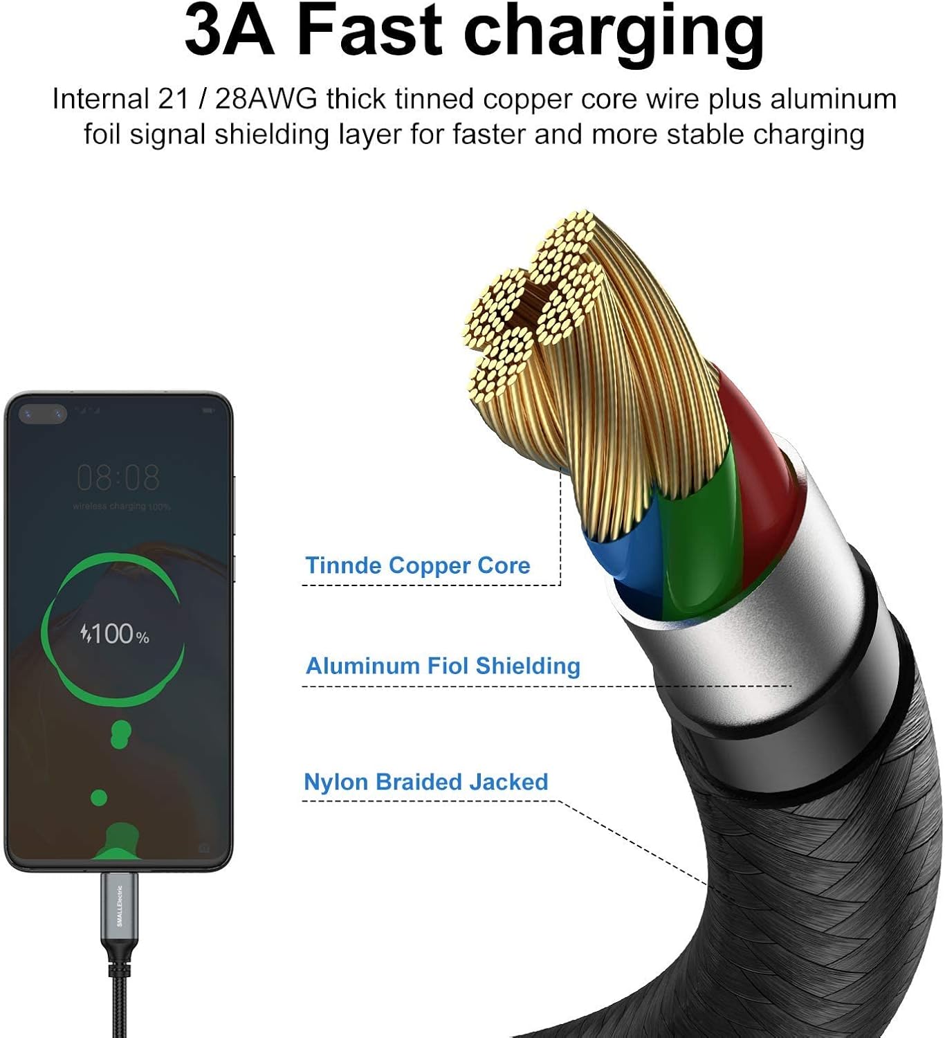 Detalle 2 de USB Type-C to A Cable 5-Pack 6ft ⚡