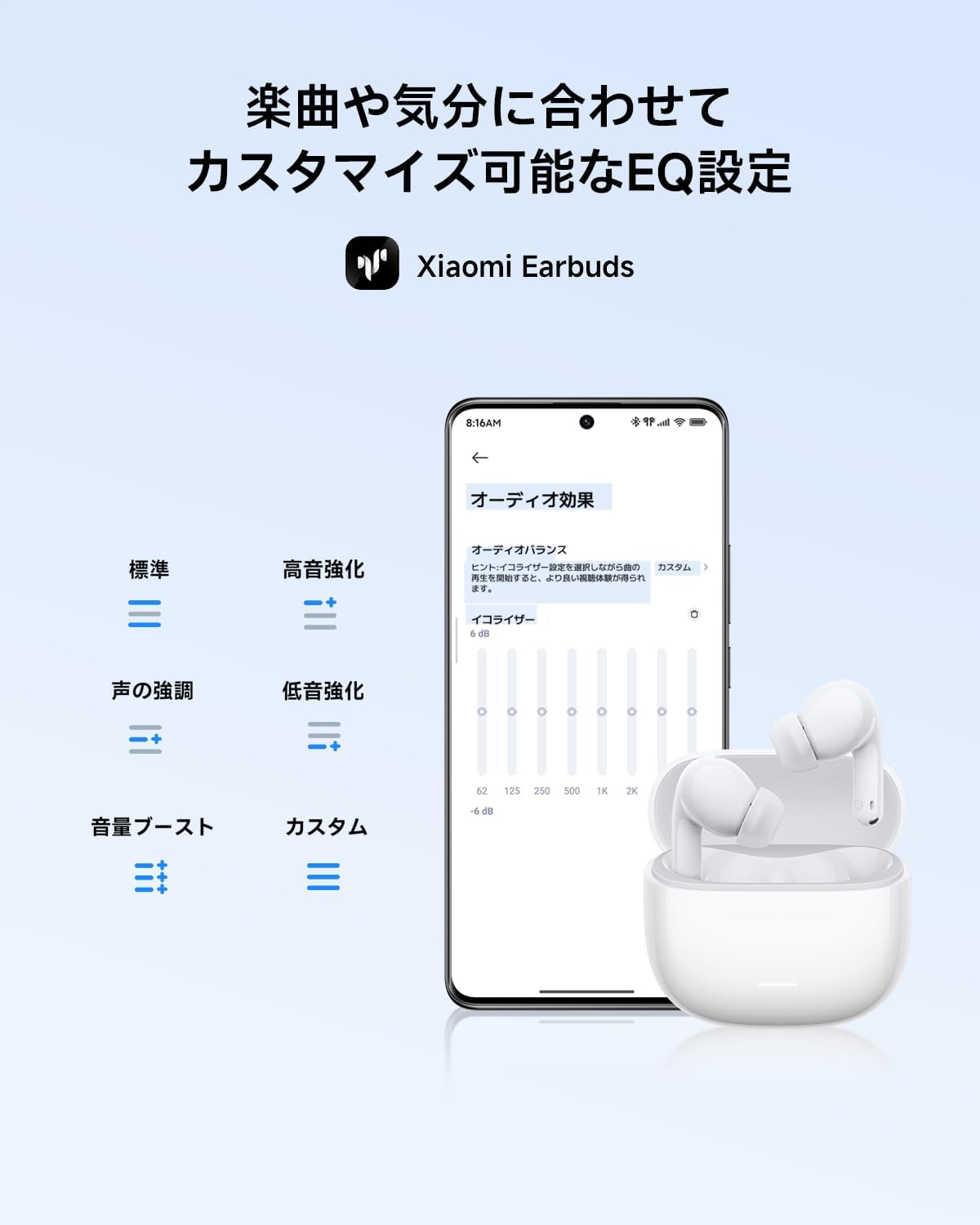 Thumbnail 6 de Xiaomi REDMI Buds 8 Lite BHR08OMGL 完全ワイヤレスイヤホン、最大42dB ANC・12.4mmドライバー