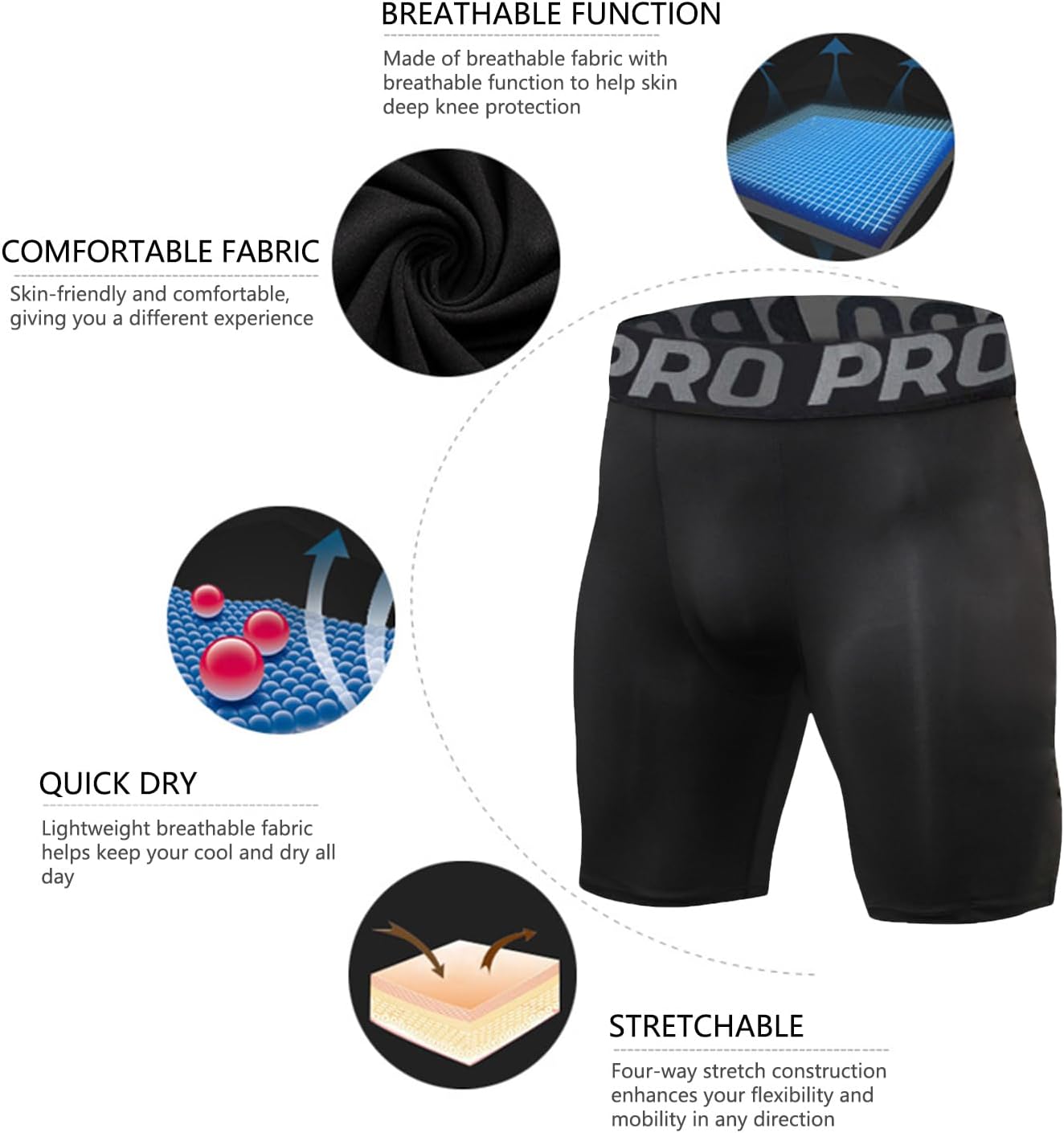 Detalle 2 de LNFINTDO 3 Pack Compression Shorts for Men – Base Layer Running Shorts