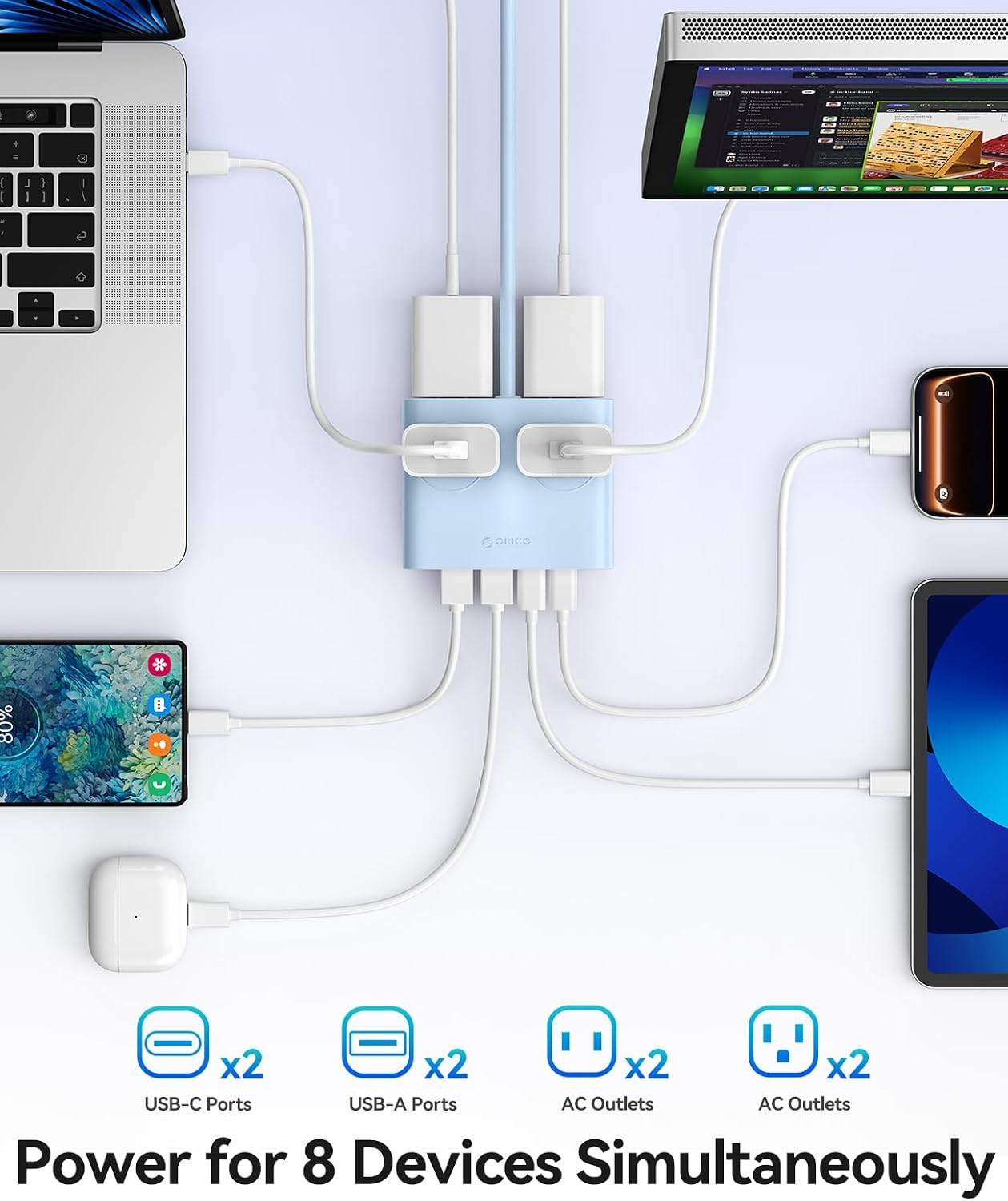 Detalle 2 de ORICO PDC25-4A2U2C-US GaN Power Strip, 25W USB-C, 4 AC Outlets