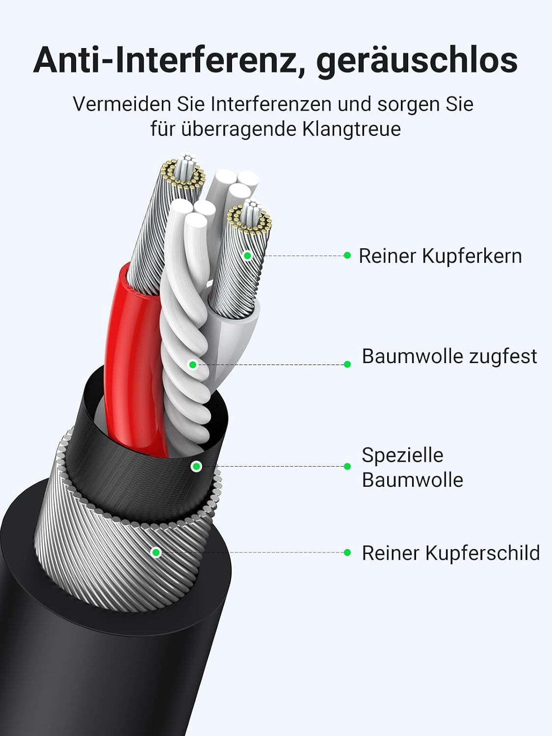 Thumbnail 4 de UGREEN XLR-Kabel 3-polig, Stereo-Mikrofonkabel, 2 m