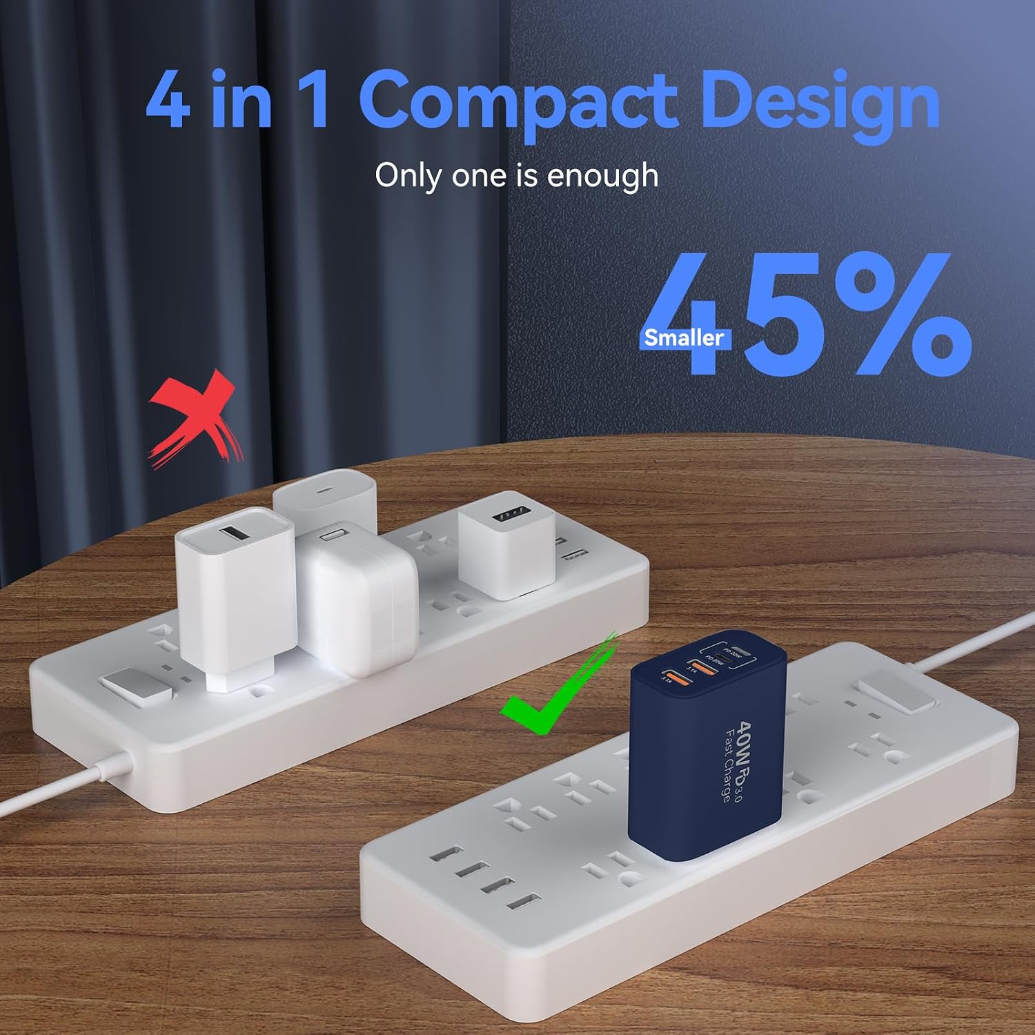 Detalle de USB C Wall Fast Charger Block, 40W 4-Port USB-C & USB-A Fast Charger