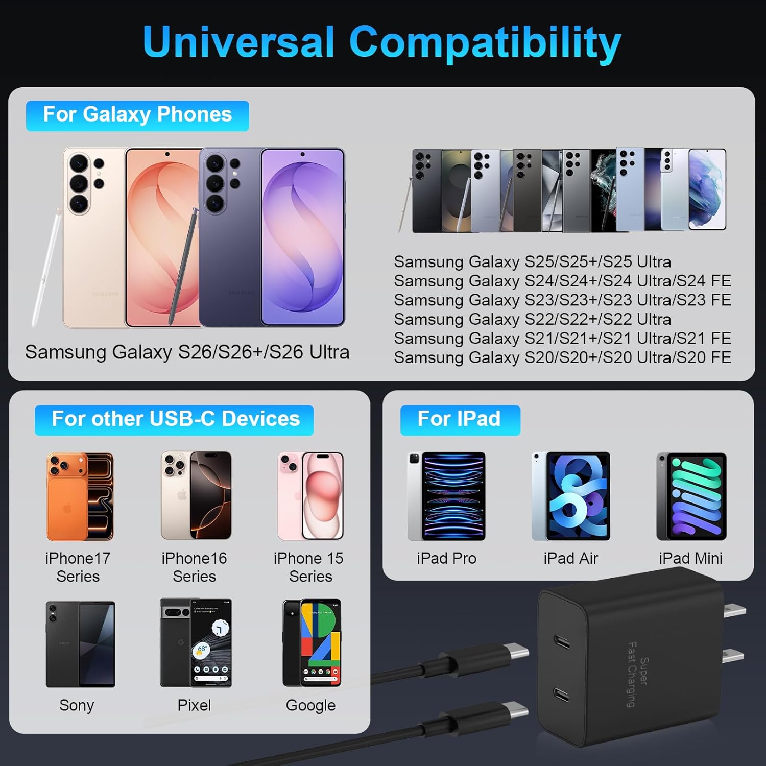 Thumbnail 1 de 45W 2Pack Super Fast Charger USB-C Dual Port