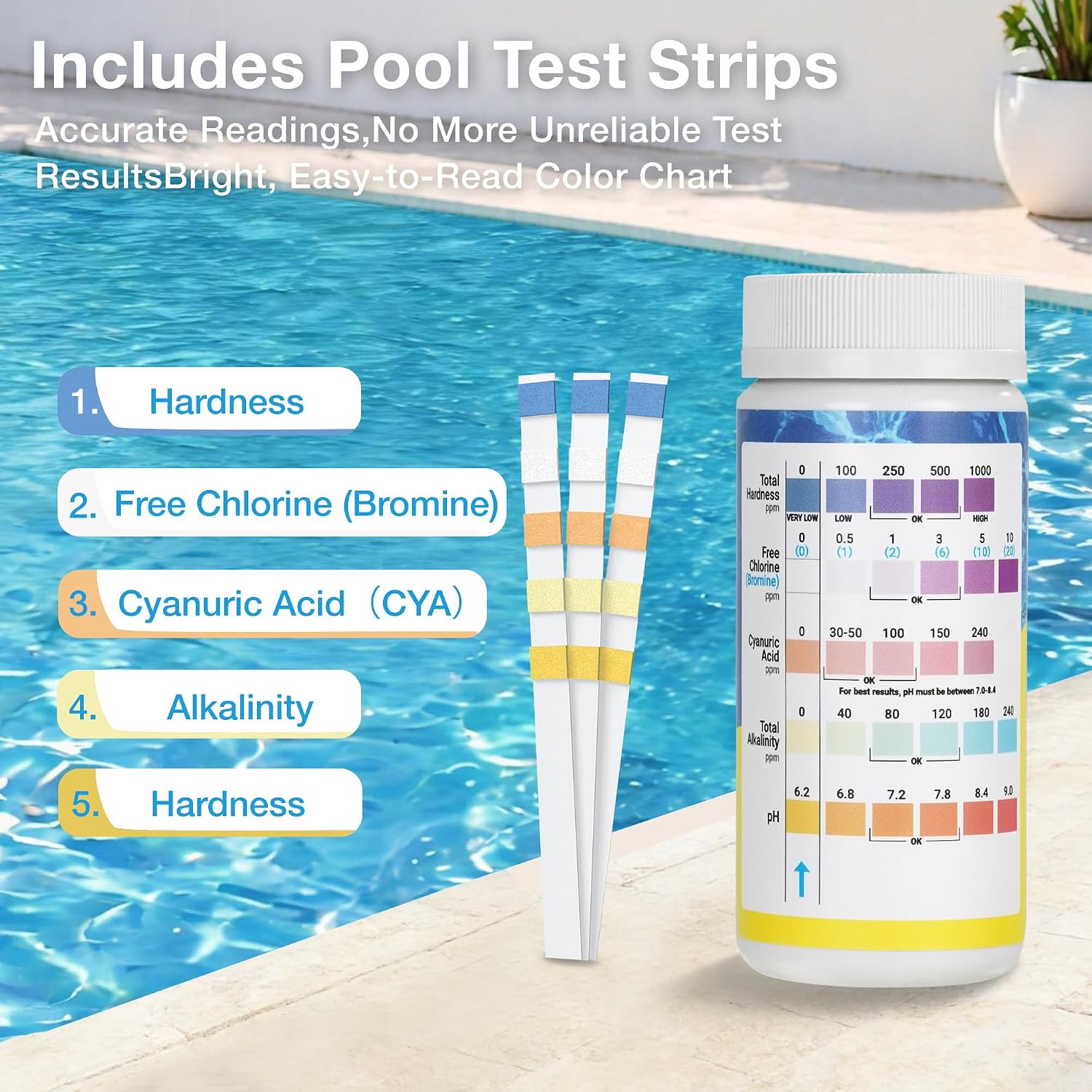 Detalle 1 de PROFELIZ Chlorine Tablets, 3-Inch