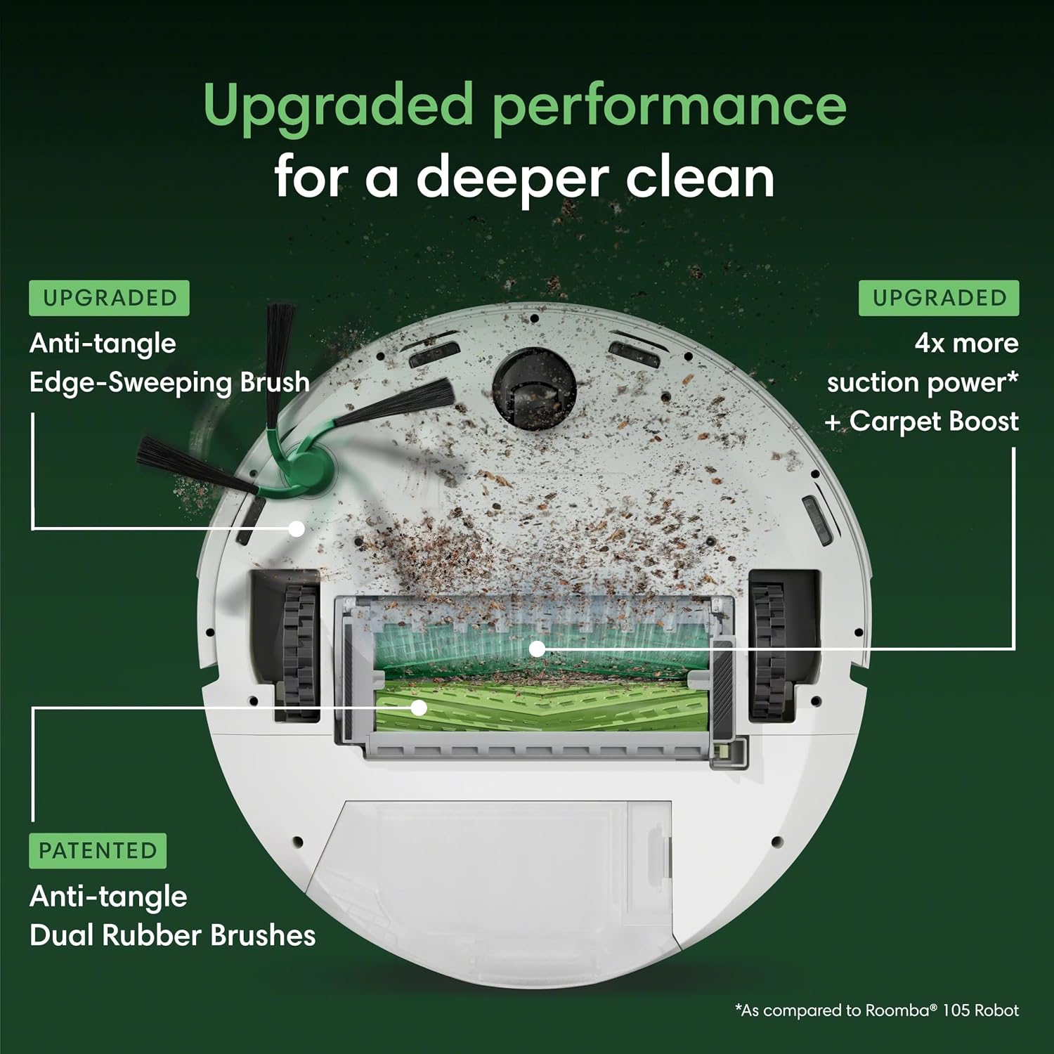 Detalle 2 de iRobot Roomba Max 715 robot vacuum