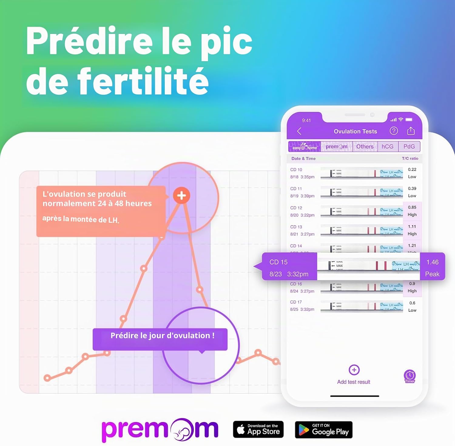 Detalle de Easy@Home Kit de bandelettes d'ovulation et de grossesse – 25 tests d'ovulation, 10 tests de grossesse et 35 gobelets