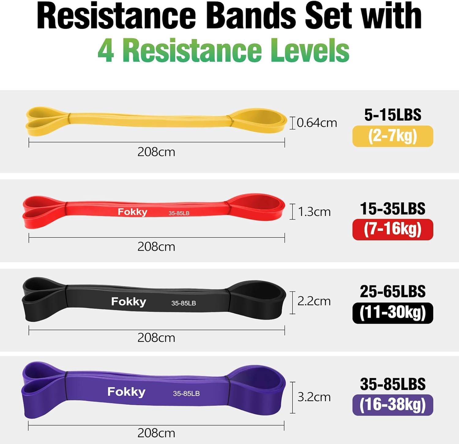 Detalle 2 de Resistance Bands Set 4-levels for Strength Training ๐๏ธโ