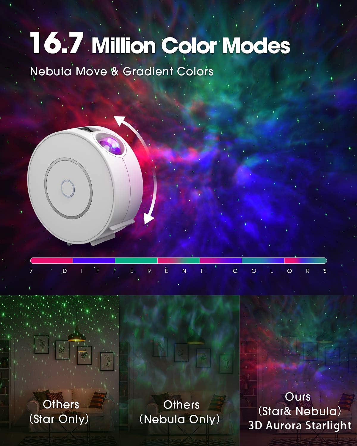 Detalle de SUPPOU Galaxy Projector 3D star light