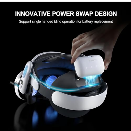 Detalle de BOBOVR S3 Pro Battery Relief Strap para Meta Quest 3