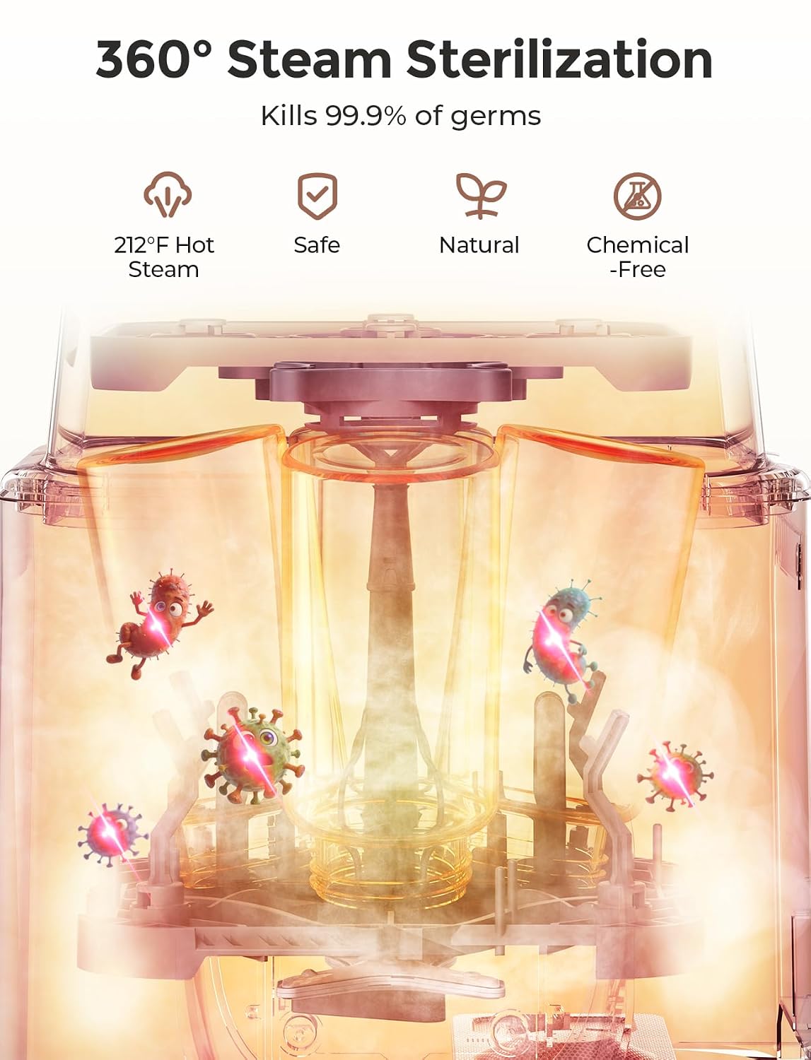 Detalle de XAPROO Baby Bottle Washer, Sterilizer & Dryer with 13 Modes and Rapid Wash