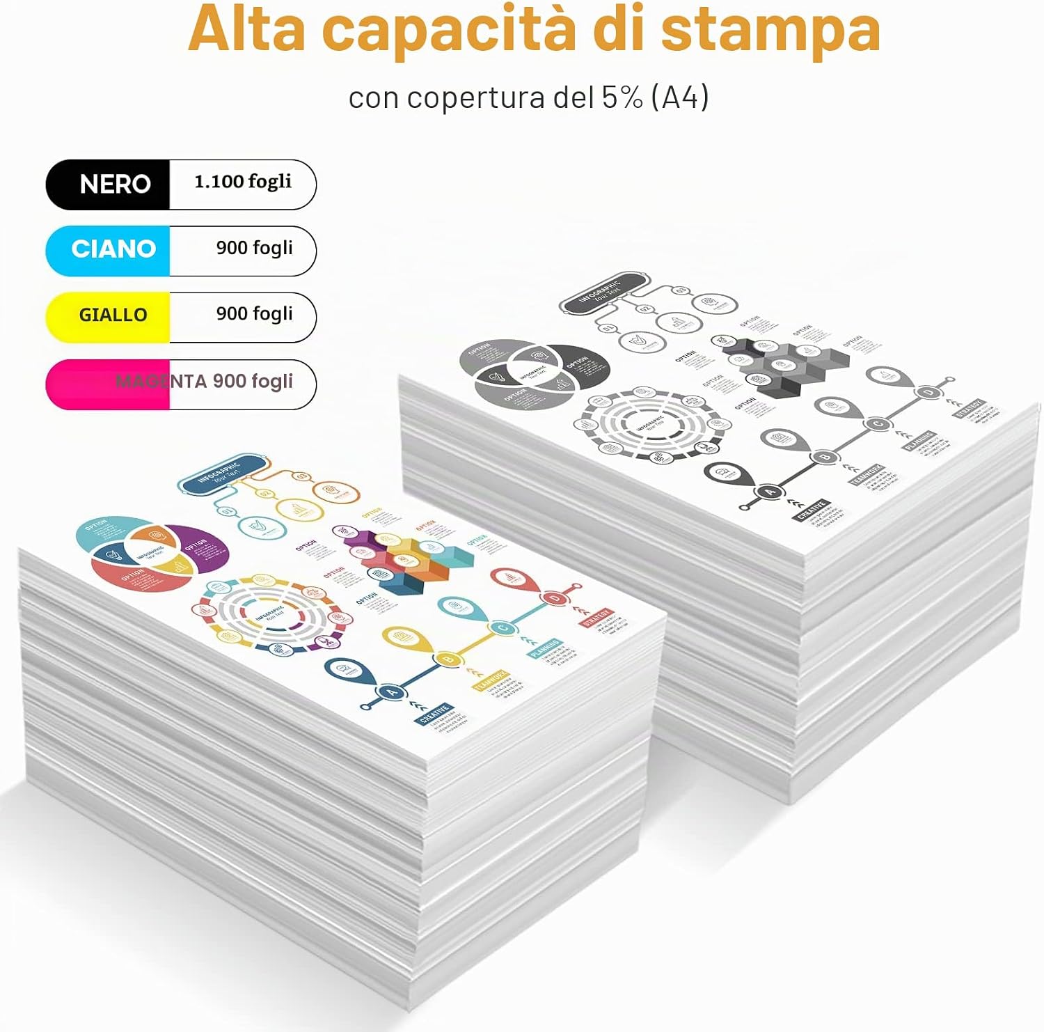 Thumbnail 6 de LeciRoba 205A Toner per HP Color LaserJet Pro MFP M180/M154 4 cartucce