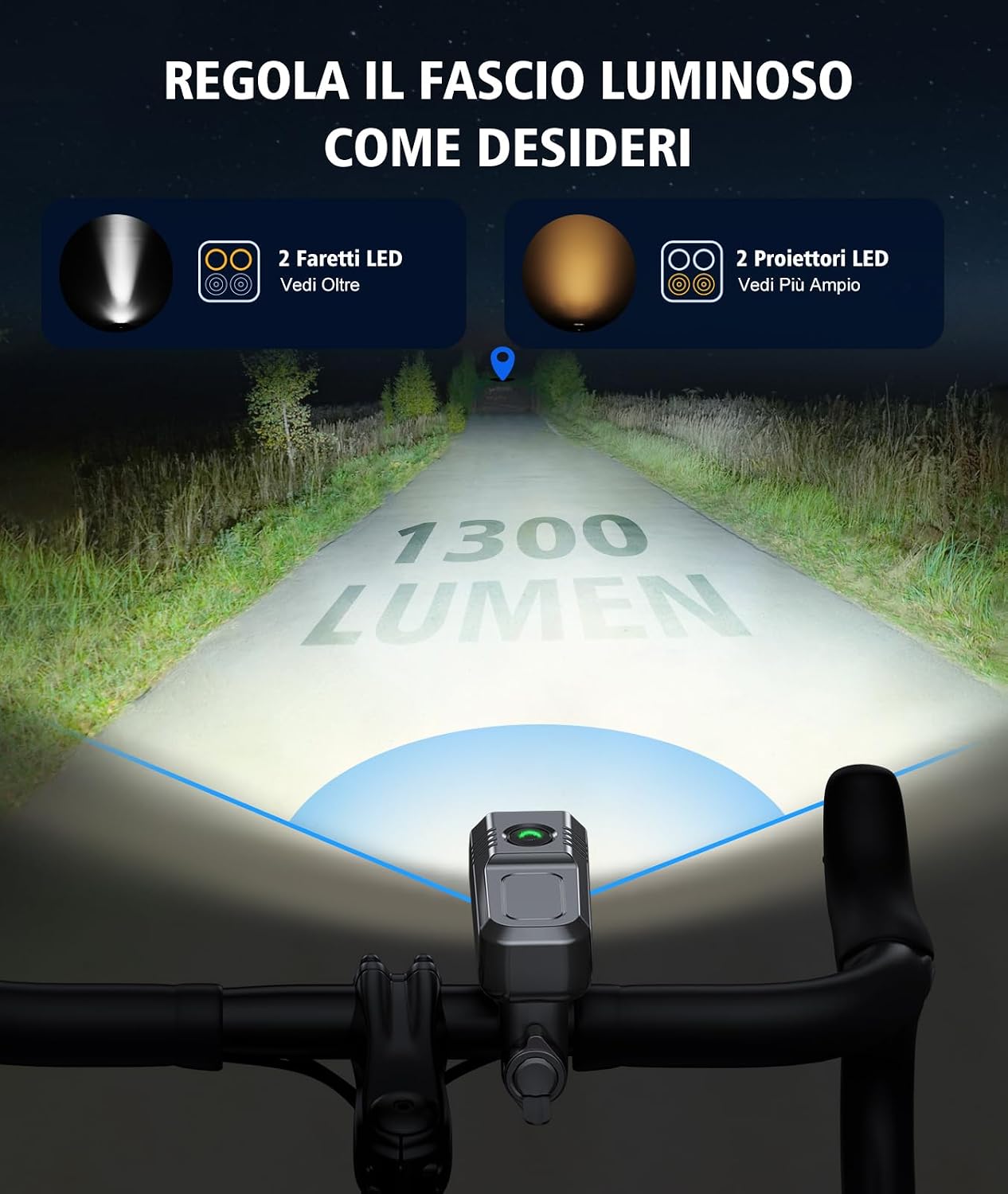 Thumbnail 4 de Babacom Luci Bicicletta LED 1300 lumen