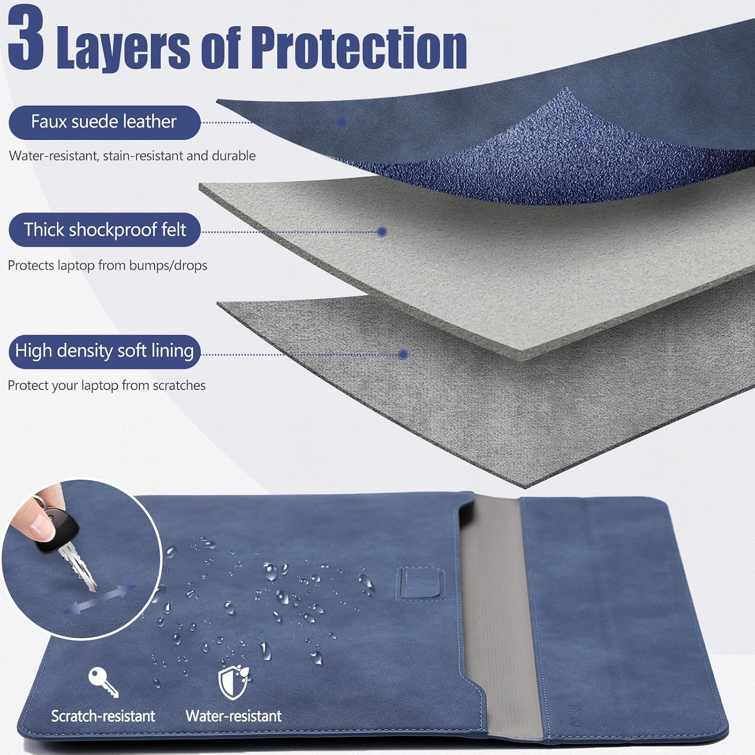 Detalle de HYZUO 13-inch laptop case sleeve with stand (navi blue) for MacBook Air/Pro, iPad & more