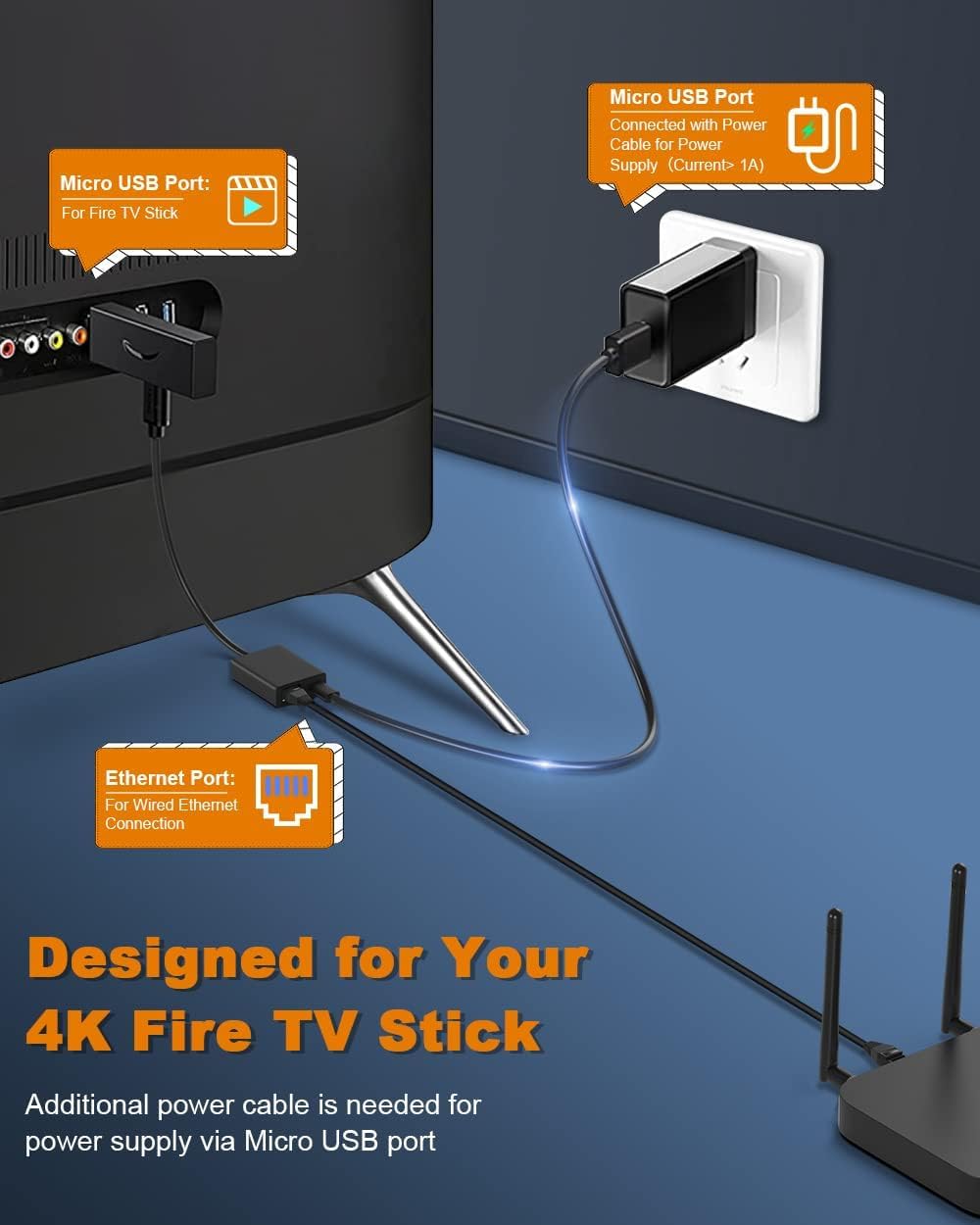 Thumbnail 2 de Fire Stick Ethernet Adapter: Micro-USB to RJ45, 100 Mbps for Fire TV Stick