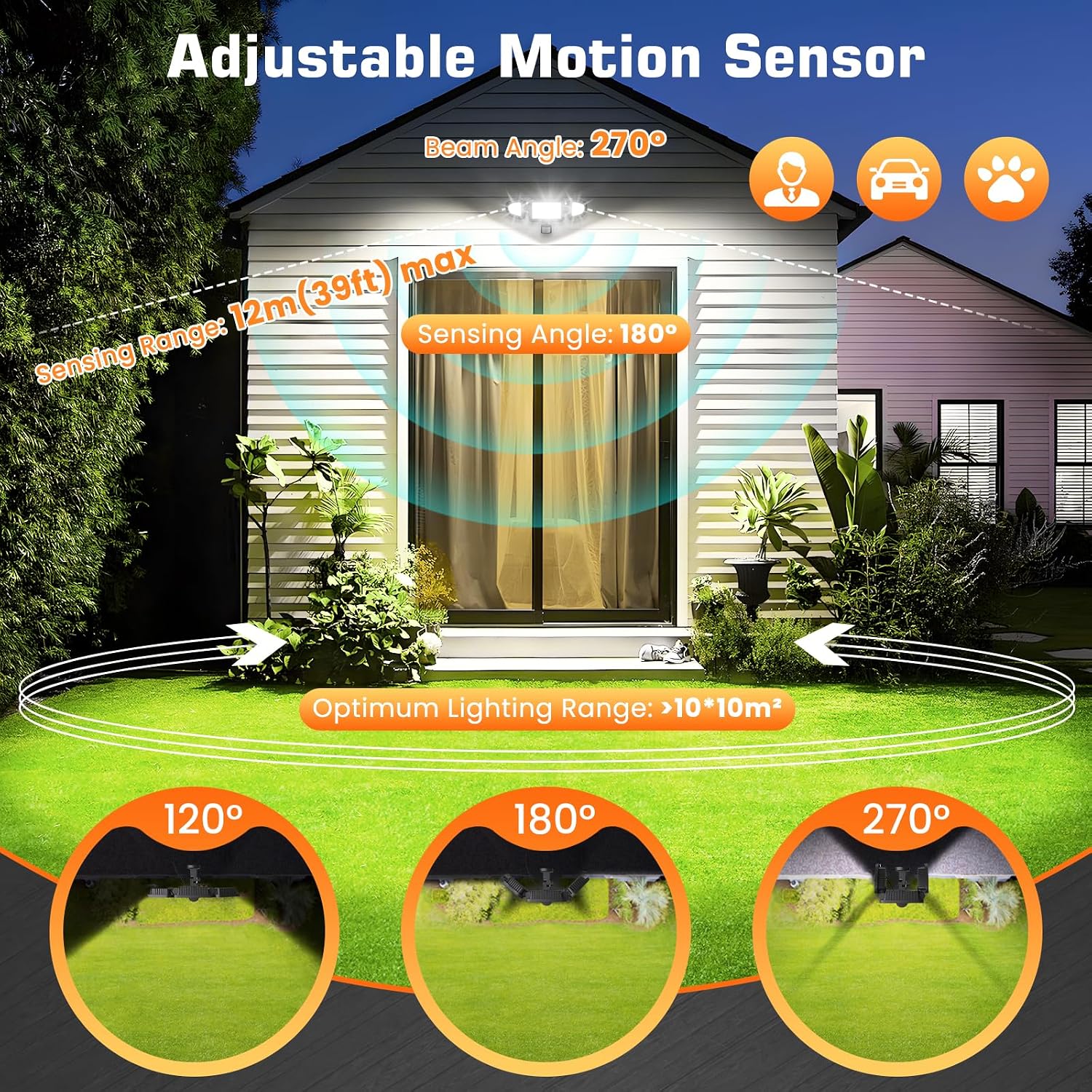 Detalle de MEIKEE 100W LED Security Light 9600LM