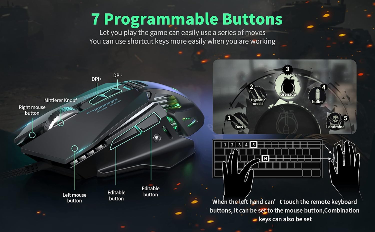 Thumbnail 4 de CYD C300 Gaming Mouse: wired, ergonomic and budget-friendly for hours of play