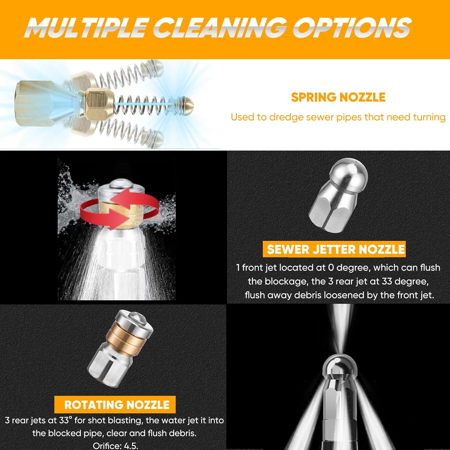 Thumbnail 4 de Ampvolts 30M Drain Cleaning Kit – High-Pressure Jetting Hose for Karcher K2–K7 & Bosch AQT