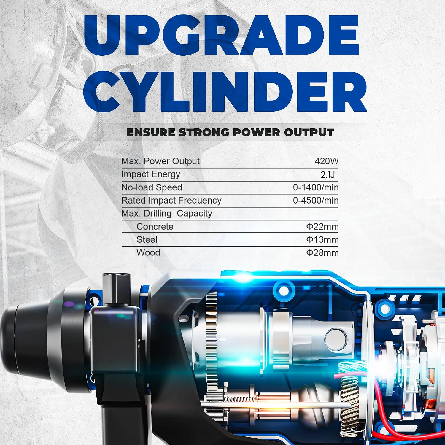 Thumbnail 6 de Dong Cheng 20V MAX Brushless Cordless Rotary Hammer Drill (22mm SDS-Plus), 4 Modes with 4.0Ah Battery