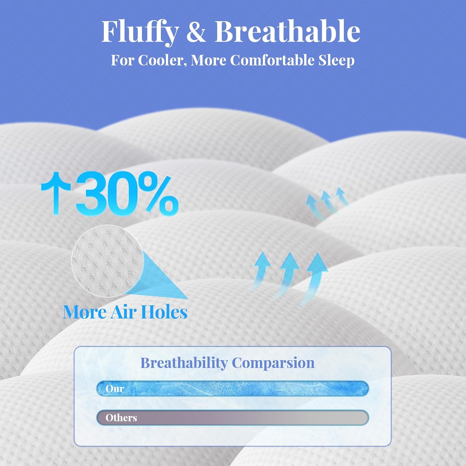 Detalle 2 de OhGeni Cooling 4-Inch Mattress Topper