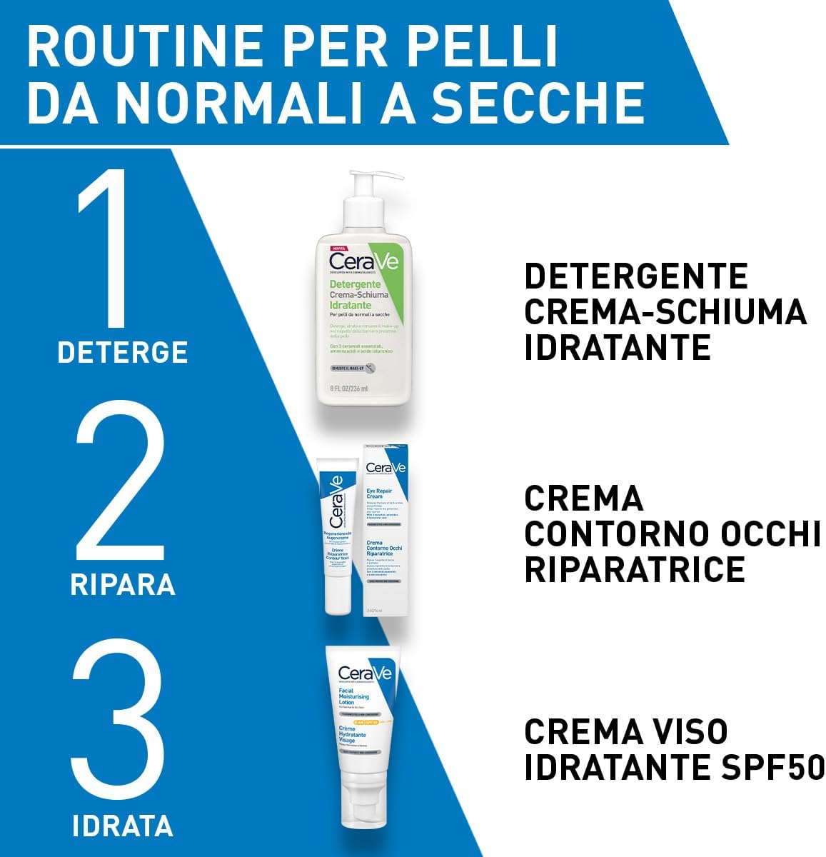 Thumbnail 6 de CeraVe AM Facial Moisturising Lotion SPF 50 52ml
