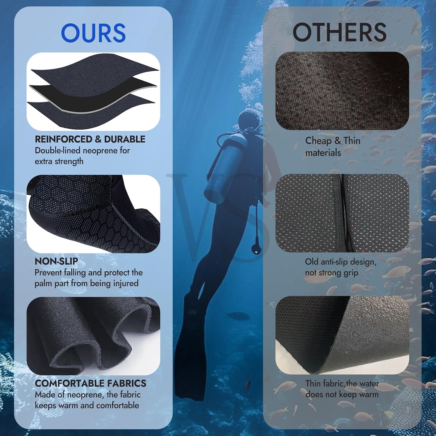 Thumbnail 3 de PAWHITS 3mm neoprene wetsuit socks with anti-slip sole and ankle strap for scuba, snorkelling and watersports