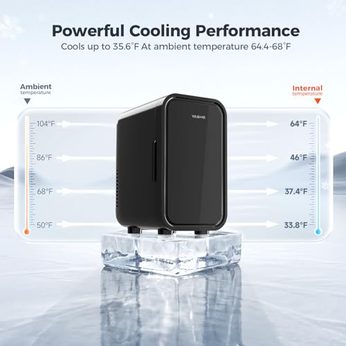 Detalle 2 de YASHE Mini Fridge 6 Litre/8 Can: Portable Thermoelectric Cooler for Bedroom, Dorm, Car and More