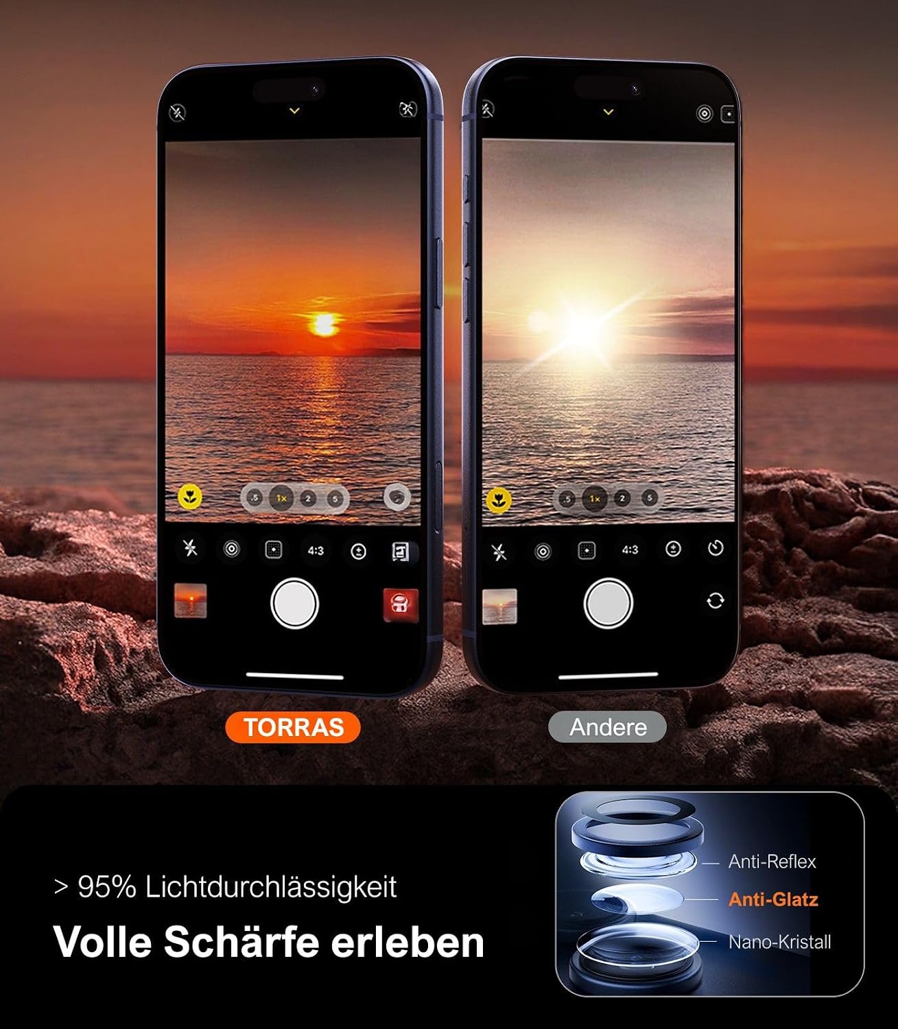 Thumbnail 6 de TORRAS Kameraschutz für iPhone 17 Pro Max – 9H+-Glas, kratzfest, HD-klar, einfache Montage (blau)