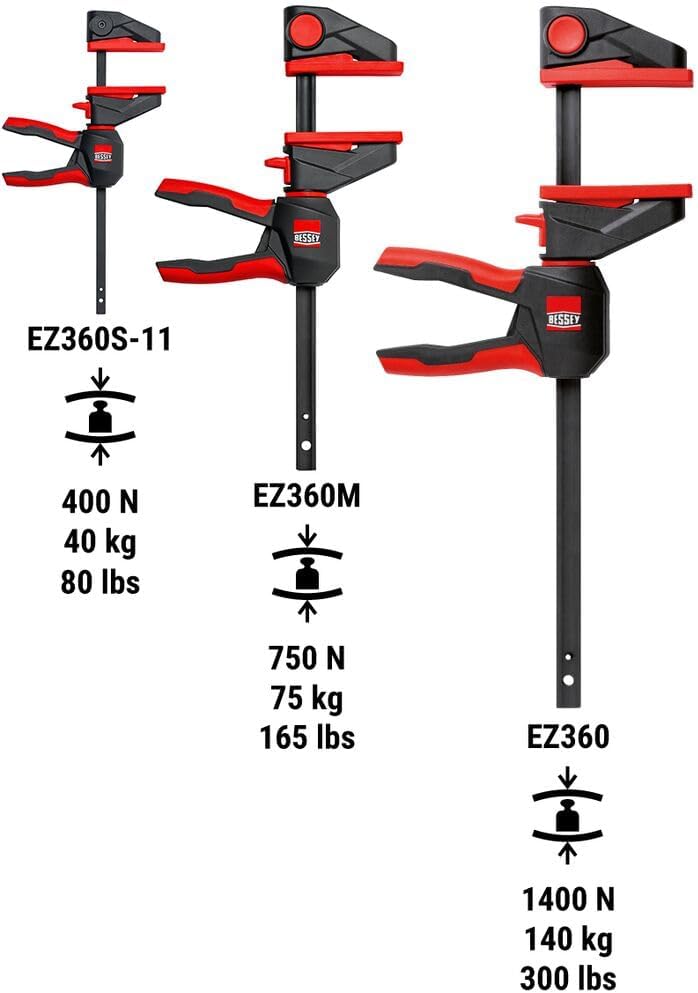 Thumbnail 5 de BESSEY Einhandzwinge EZ360S-11SET mit drehbarem Griff (Spannweite 110 mm)