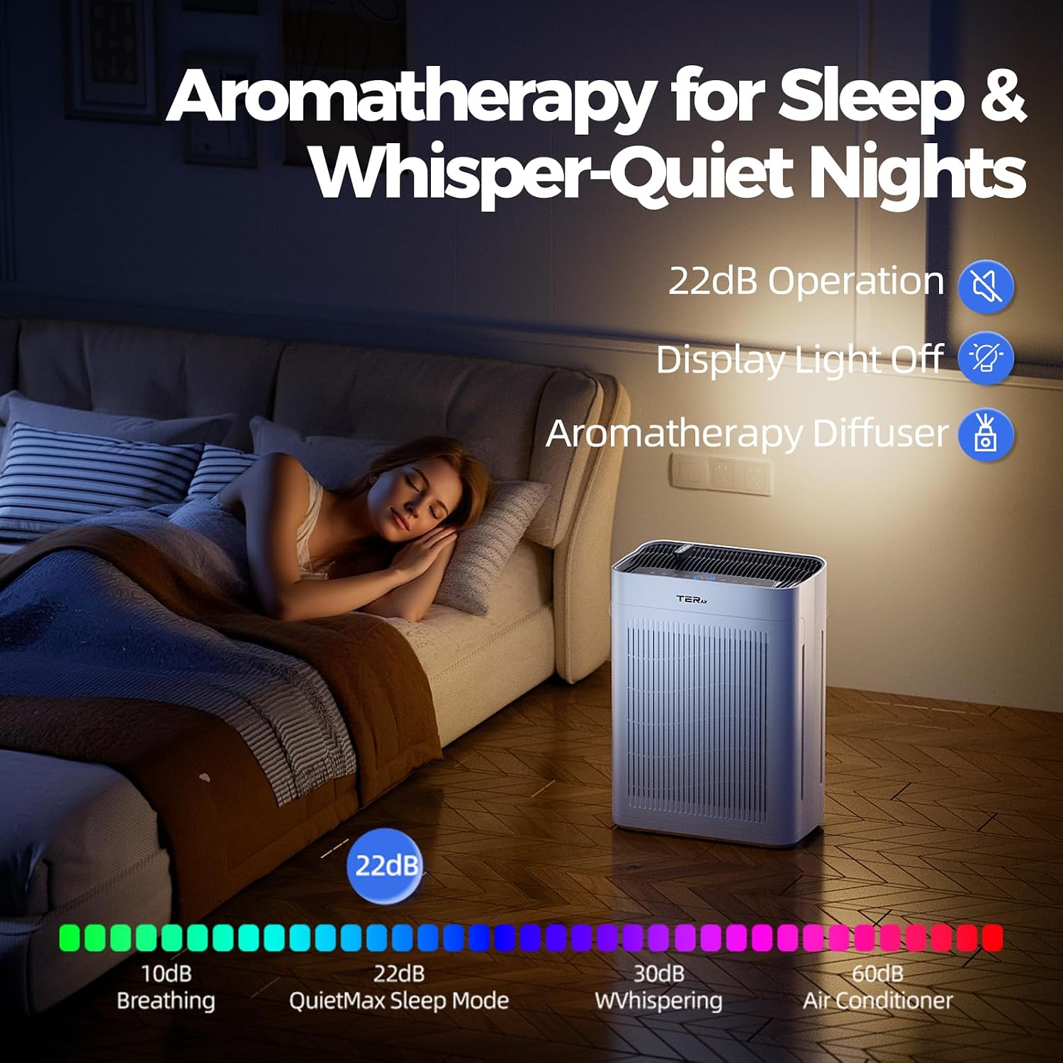 Thumbnail 5 de Pollon Air Purifier for Large Rooms 3000 sq ft 🌬