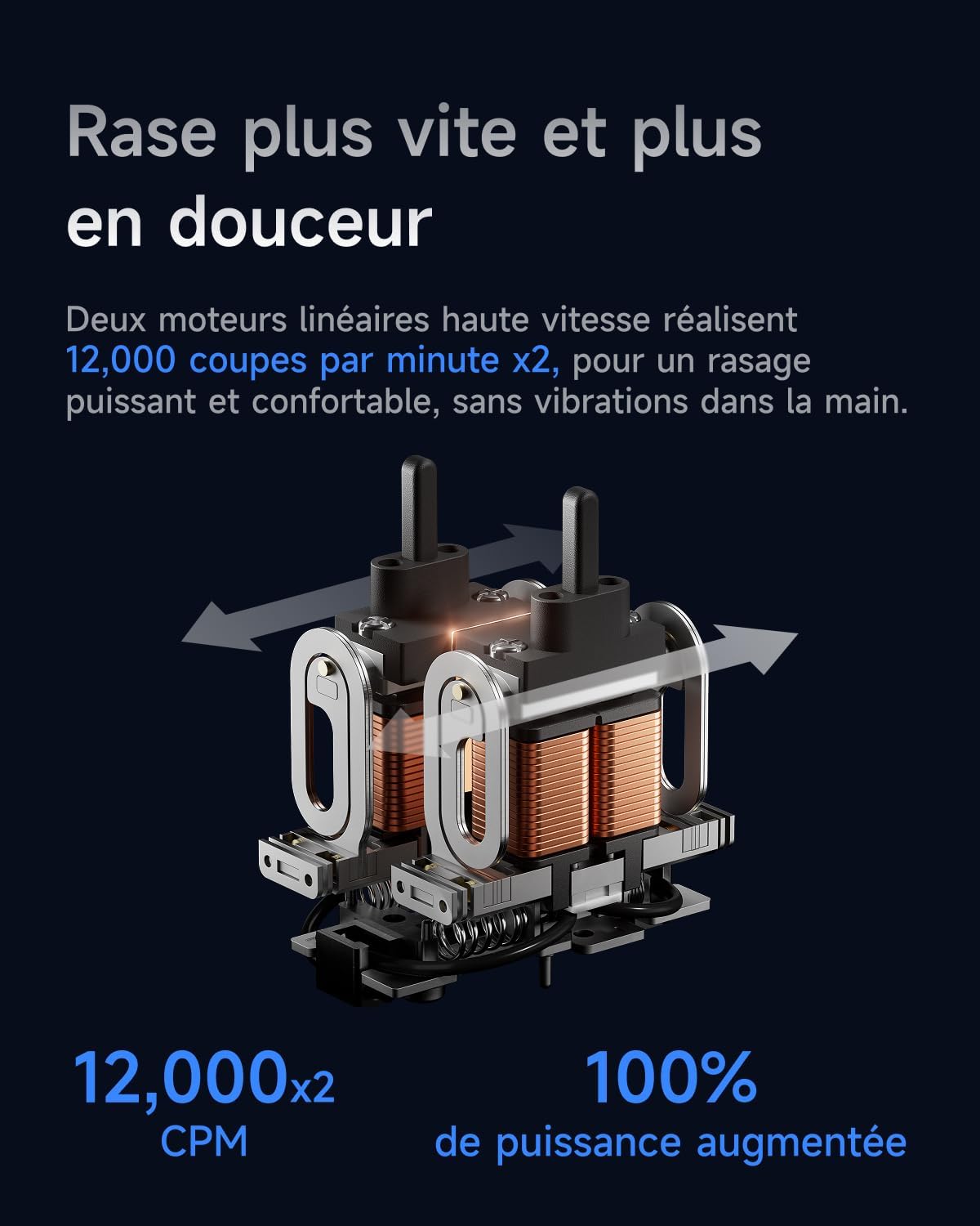 Thumbnail 3 de Laifen P3 Pro rasoir électrique 12000 CPM