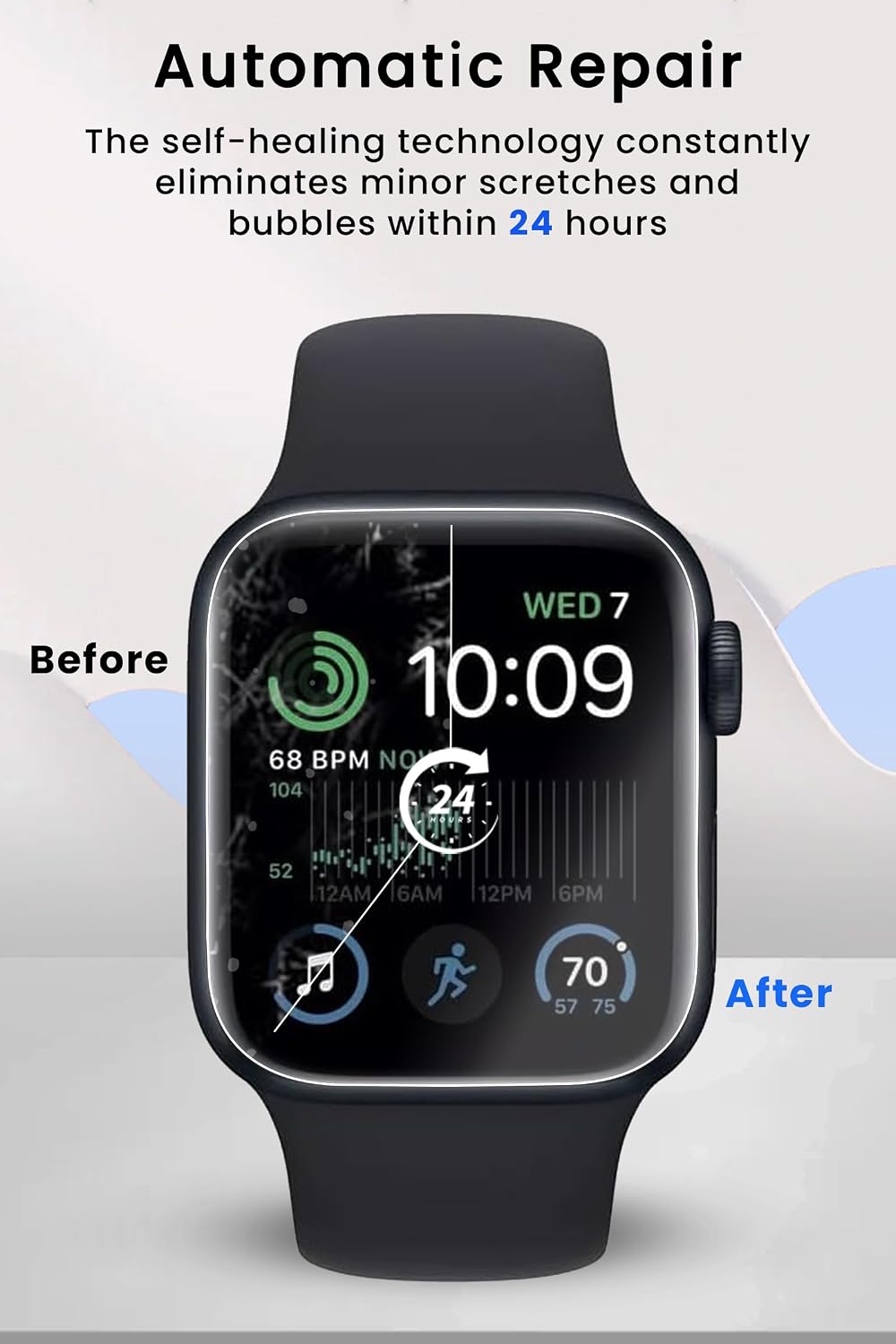 Detalle de Yaekea 6 Pack 40mm TPU Flexible Film Screen Protector for Apple Watch (Series 6/SE/5/4) – Ultra-Thin HD, Includes Tools