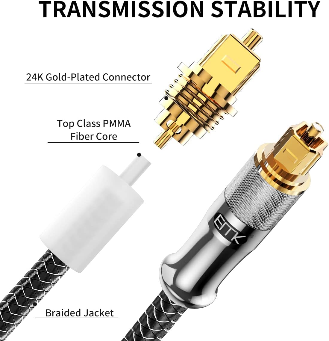 Detalle de EMK 24K Gold-Plated Optical Audio Cable (7M) – Toslink SPDIF Cable for TV