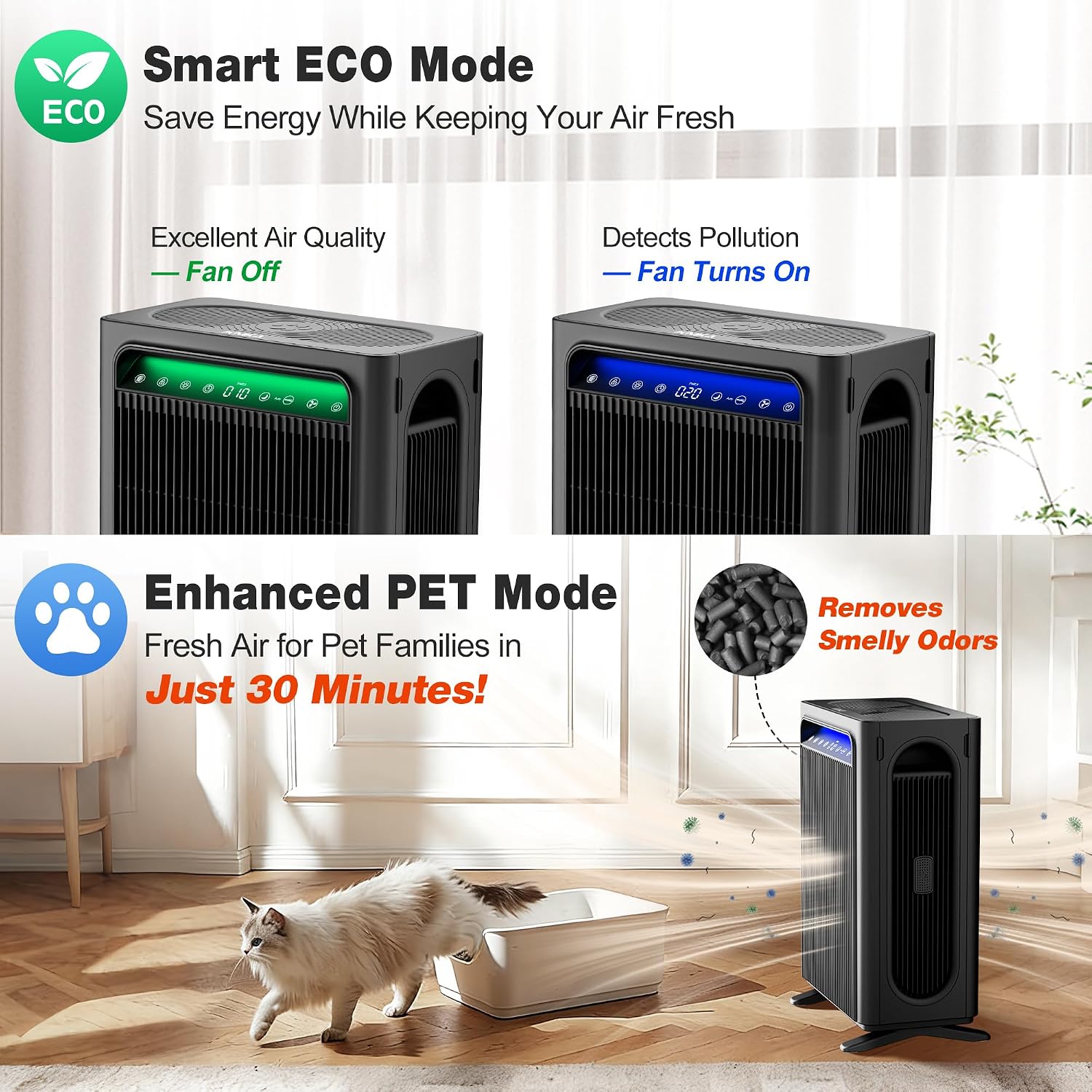 Detalle de KNKA APH4000 Air Purifier with Dual Filters, Pet Mode and AQI Display