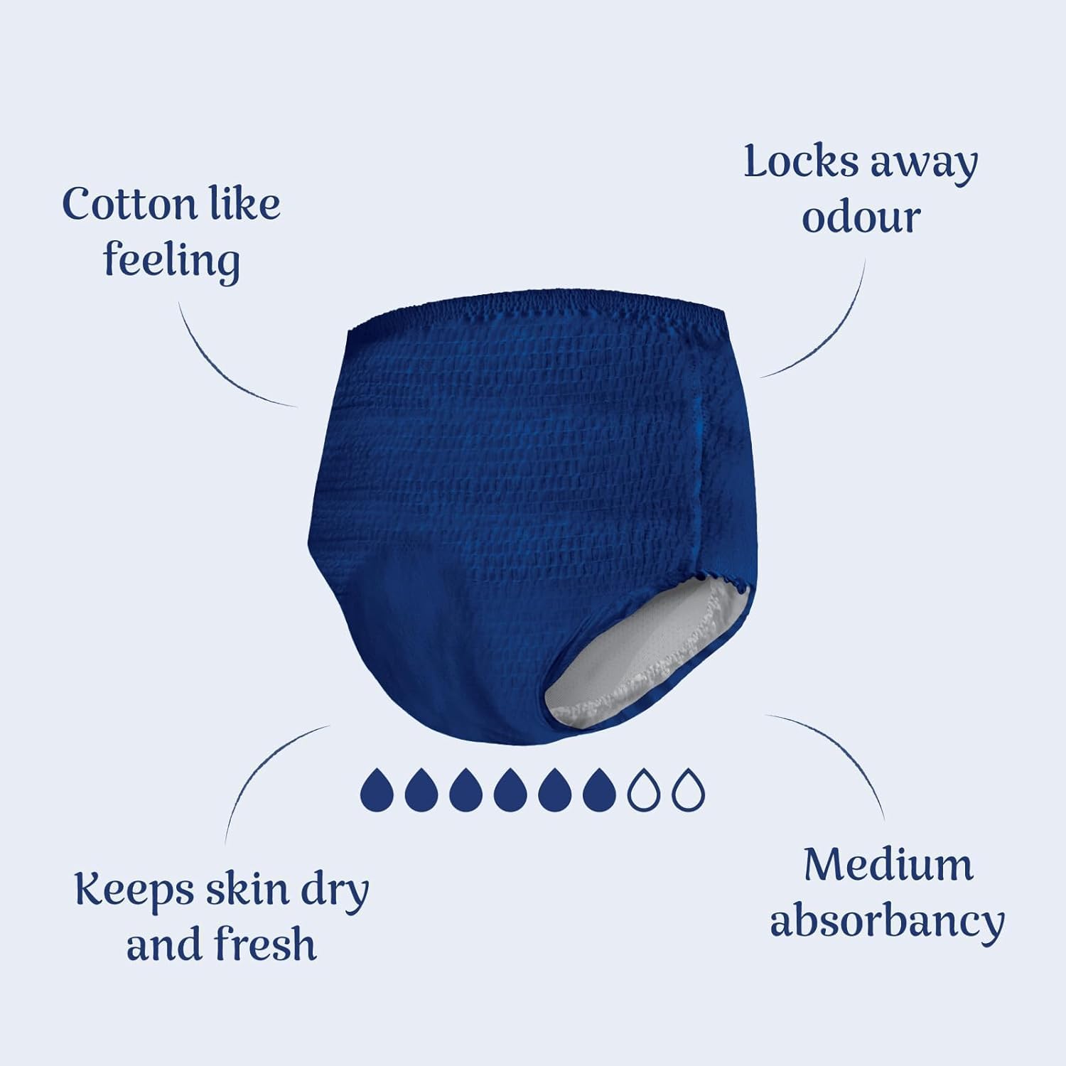 Thumbnail 3 de Amazon Basic Care Men Pants Plus Large — 40 Count (4 x 10) in Blue