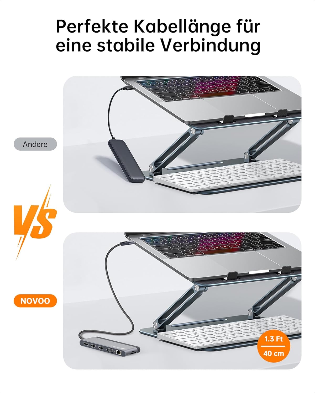 Thumbnail 5 de NOVOO USB-C Docking Station 14-in-1 für 4 Monitore (4K@120Hz DP, 2× HDMI 4K@60Hz, 100W PD, Gigabit Ethernet)