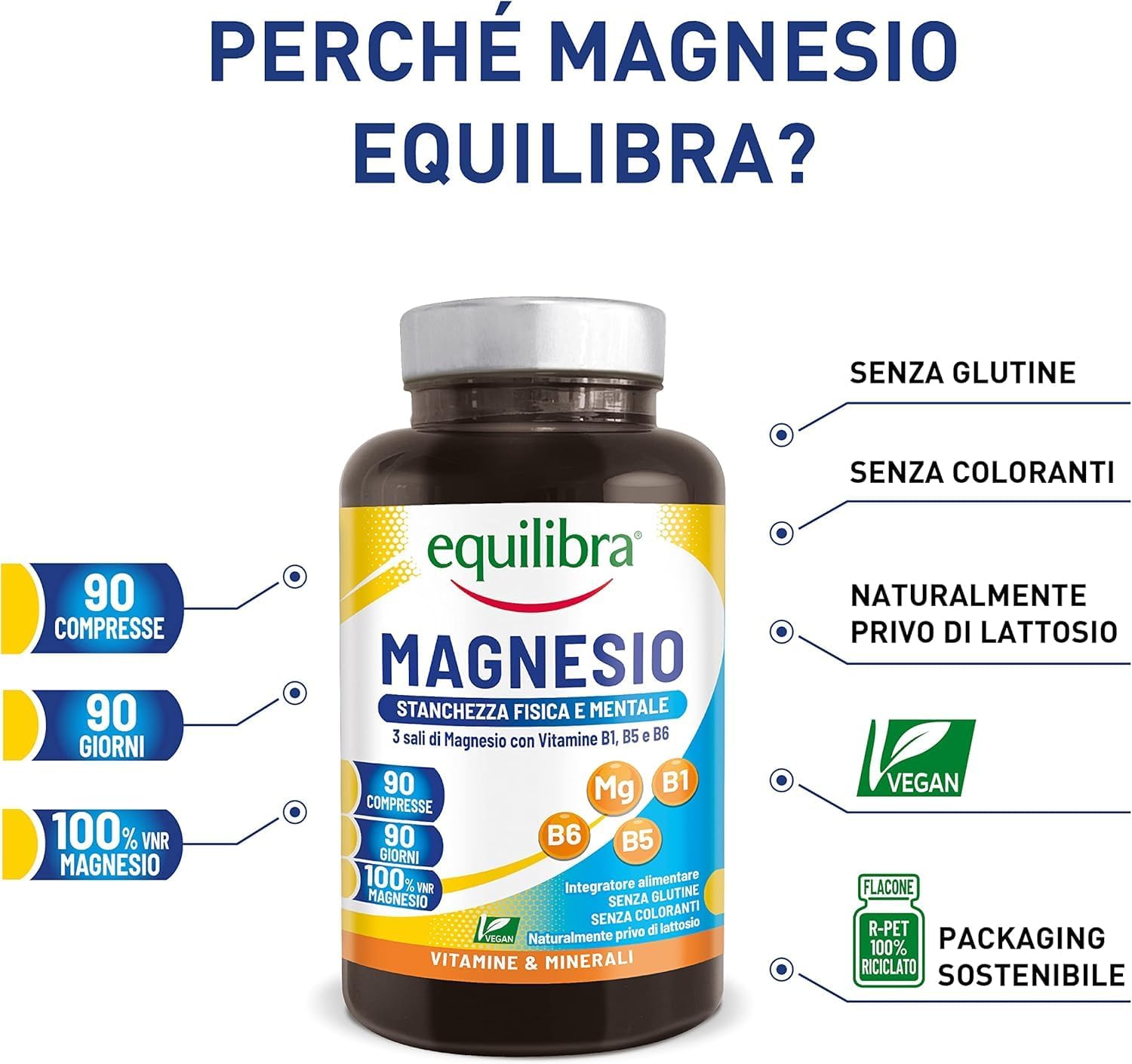 Detalle 1 de Equilibra Magnesio 90 compresse