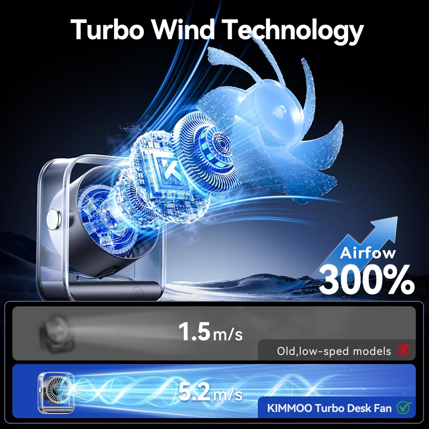 Thumbnail 1 de KIMMOO Rechargeable USB Desk Fan (Black) – ultra-quiet 35dB, Turbo airflow, 100 speeds, LED display