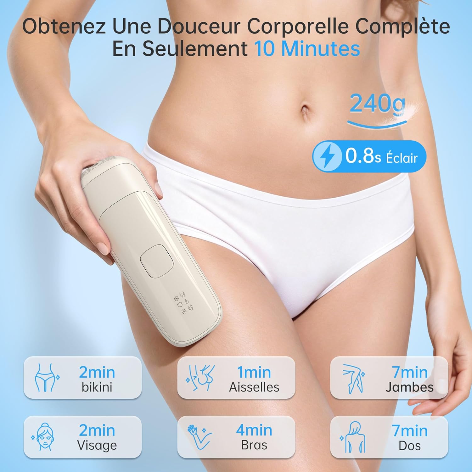 Detalle de Anysea Lumière Pulsée 22,6 J