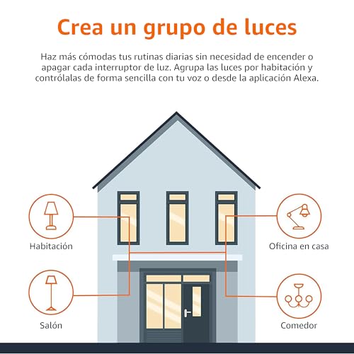 Detalle de Amazon Basics Bombilla LED inteligente regulable E27 (2-pack) — 8W (60W Equivalente), Alexa