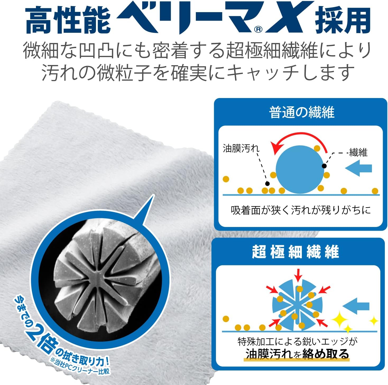 Thumbnail 2 de エレコム AFKCT-007GYSET 超極細繊維クリーニングクロス Sサイズ・3枚セット