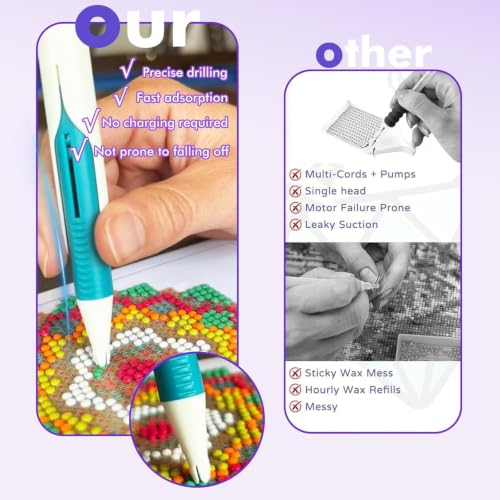 Detalle de ZFFAFUR Auto-Feed Diamond Bead Dispenser with Wax-Free Pen (Blue)