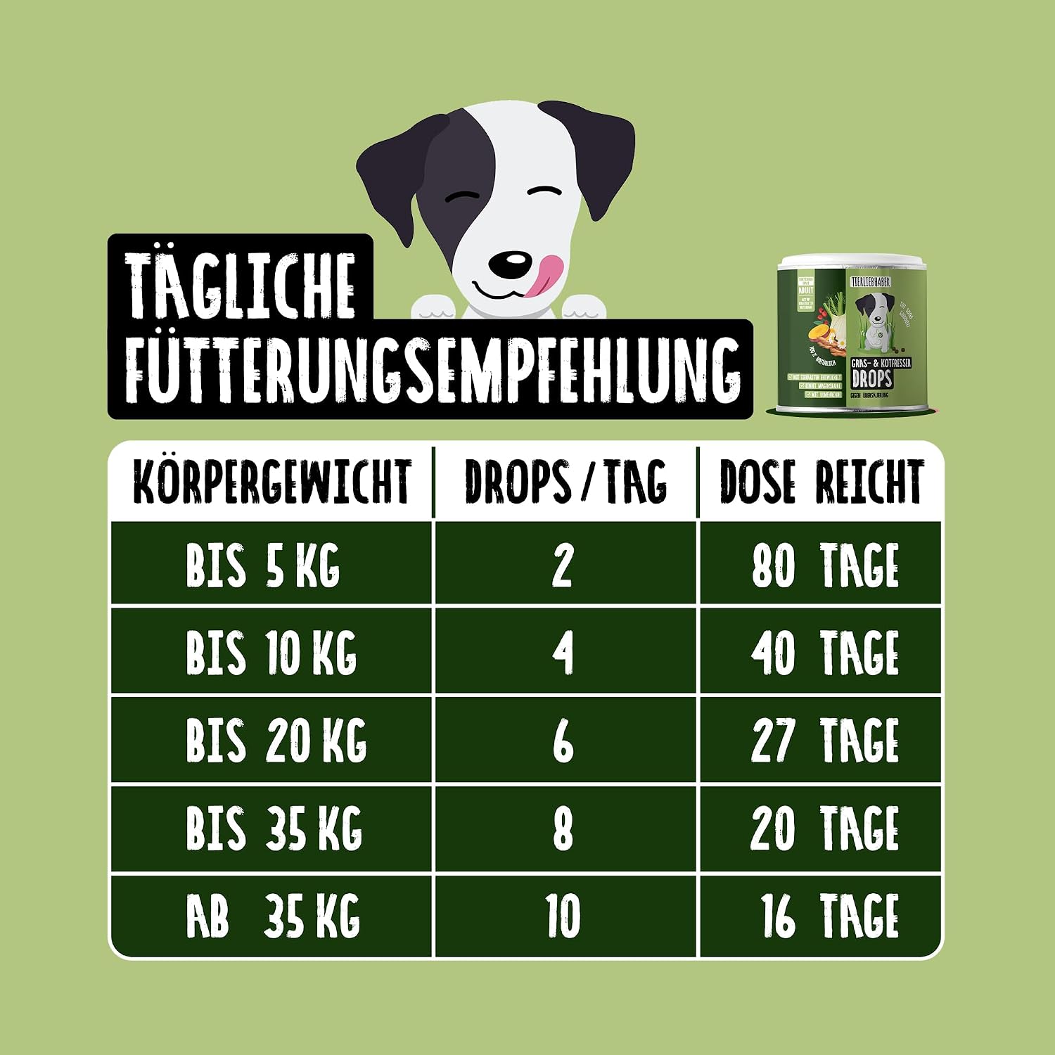 Detalle de TIERLIEBHABER Gras- & Kotfresser Drops bei Sodbrennen – 350 g, ca. 160 Drops