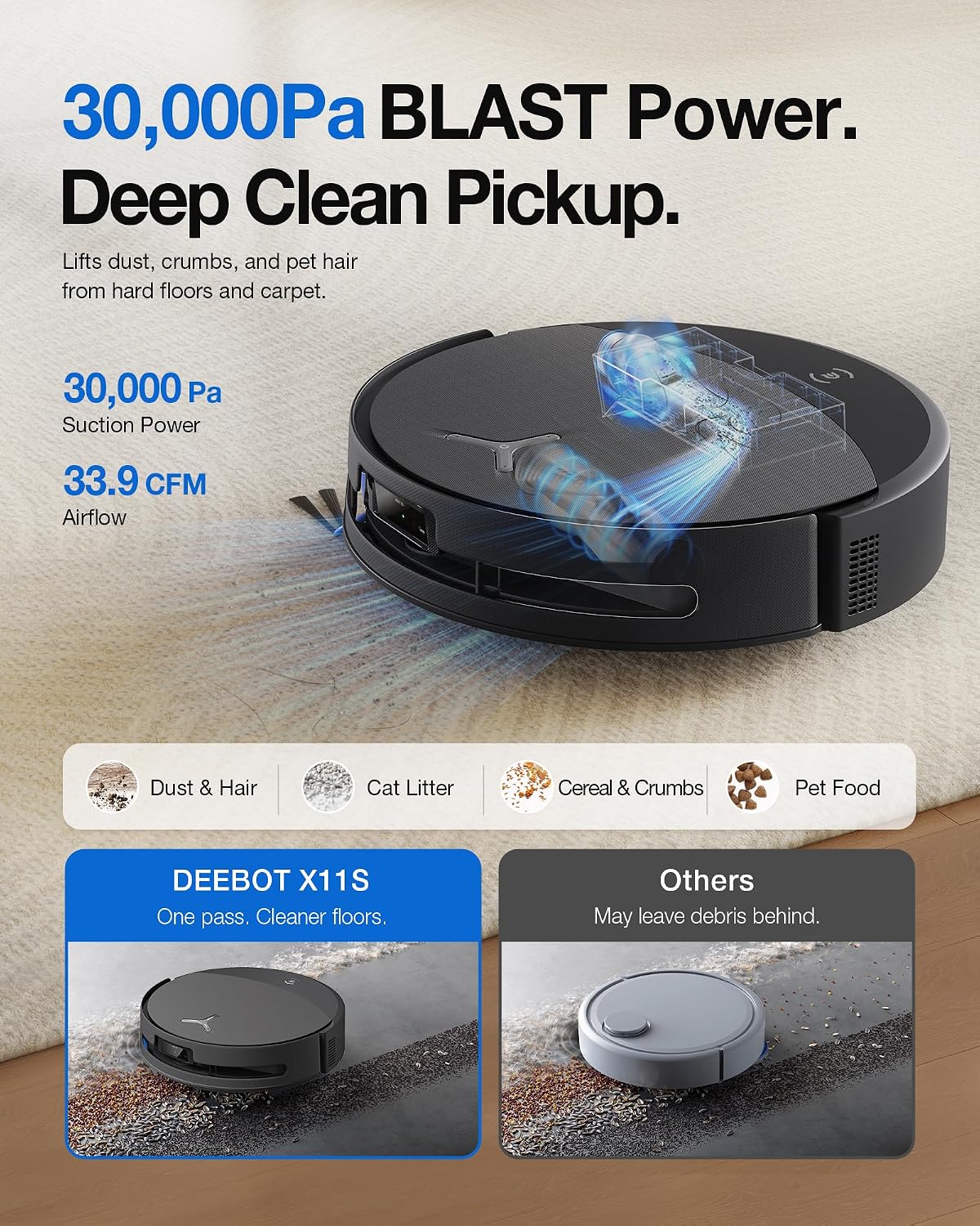 Detalle 2 de ECOVACS Robot Vacuum and Mop X11S
